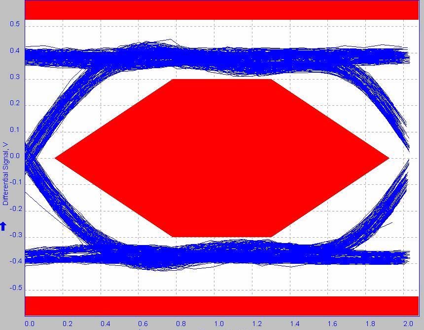 RENESAS ISL54214IRUZ-T for sale