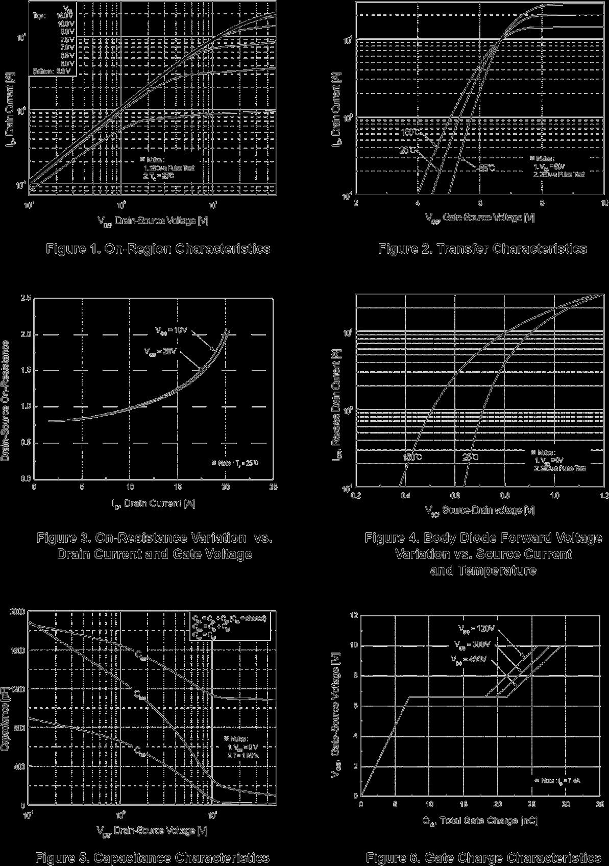Wild Goose WGD65R550G for sale