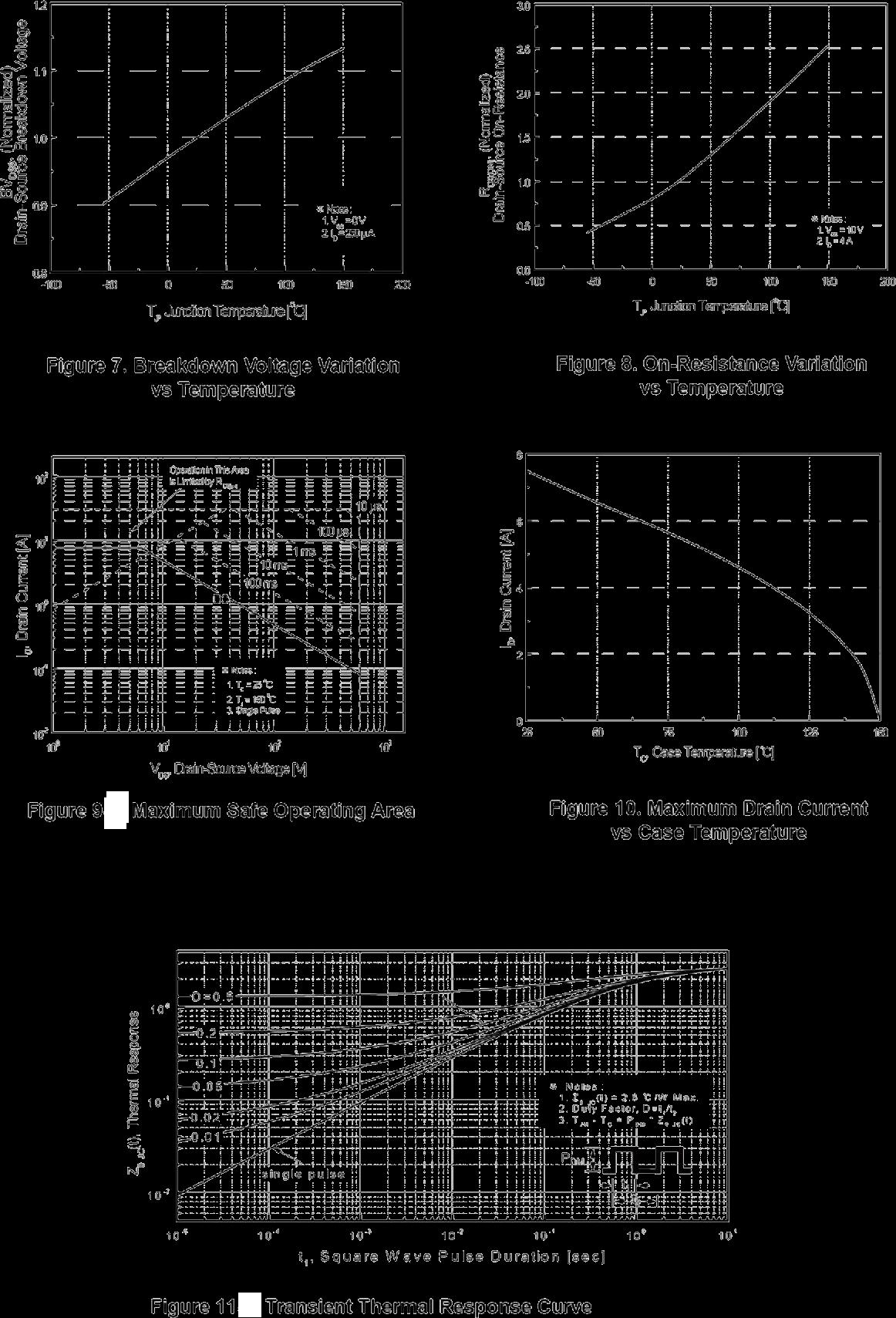 Wild Goose WGD65R550G for sale