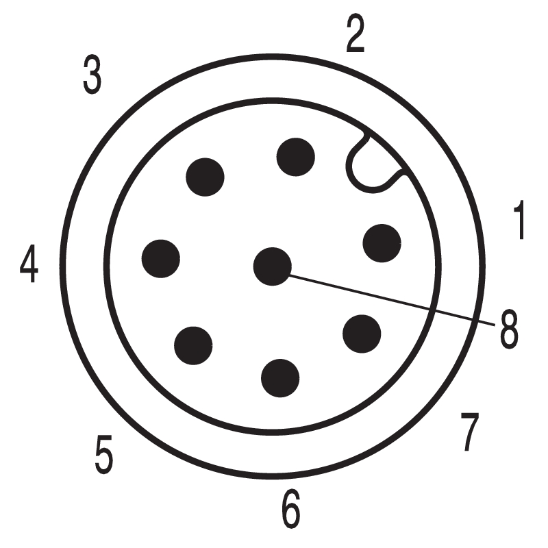 WEIDMULLER 1258940000 for sale