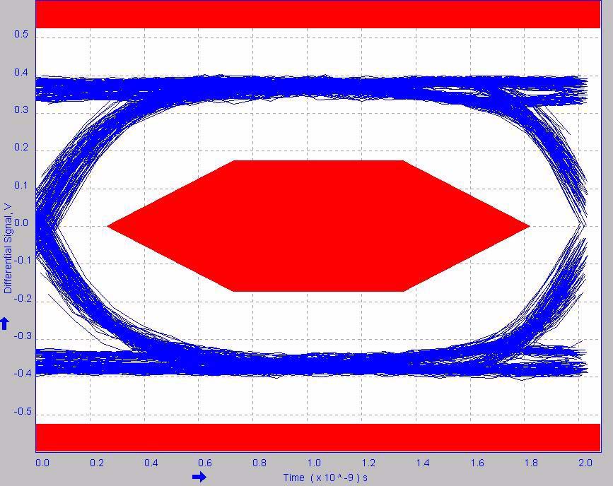RENESAS ISL54211IRTZ for sale