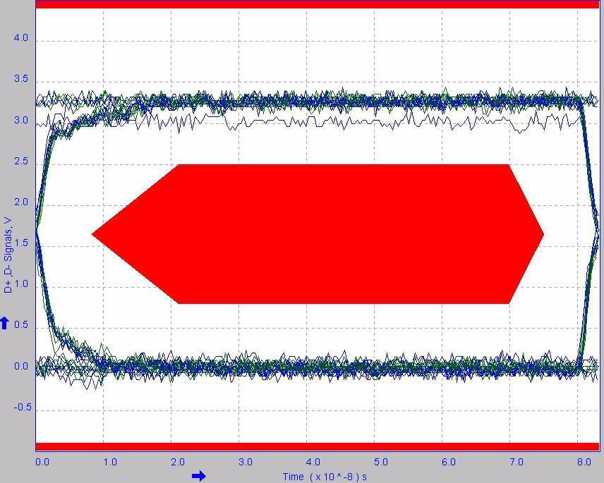 RENESAS ISL54211IRTZ for sale