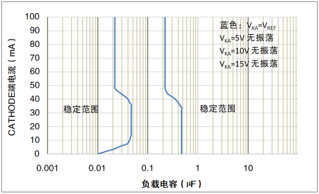 Mixic MX432 for sale