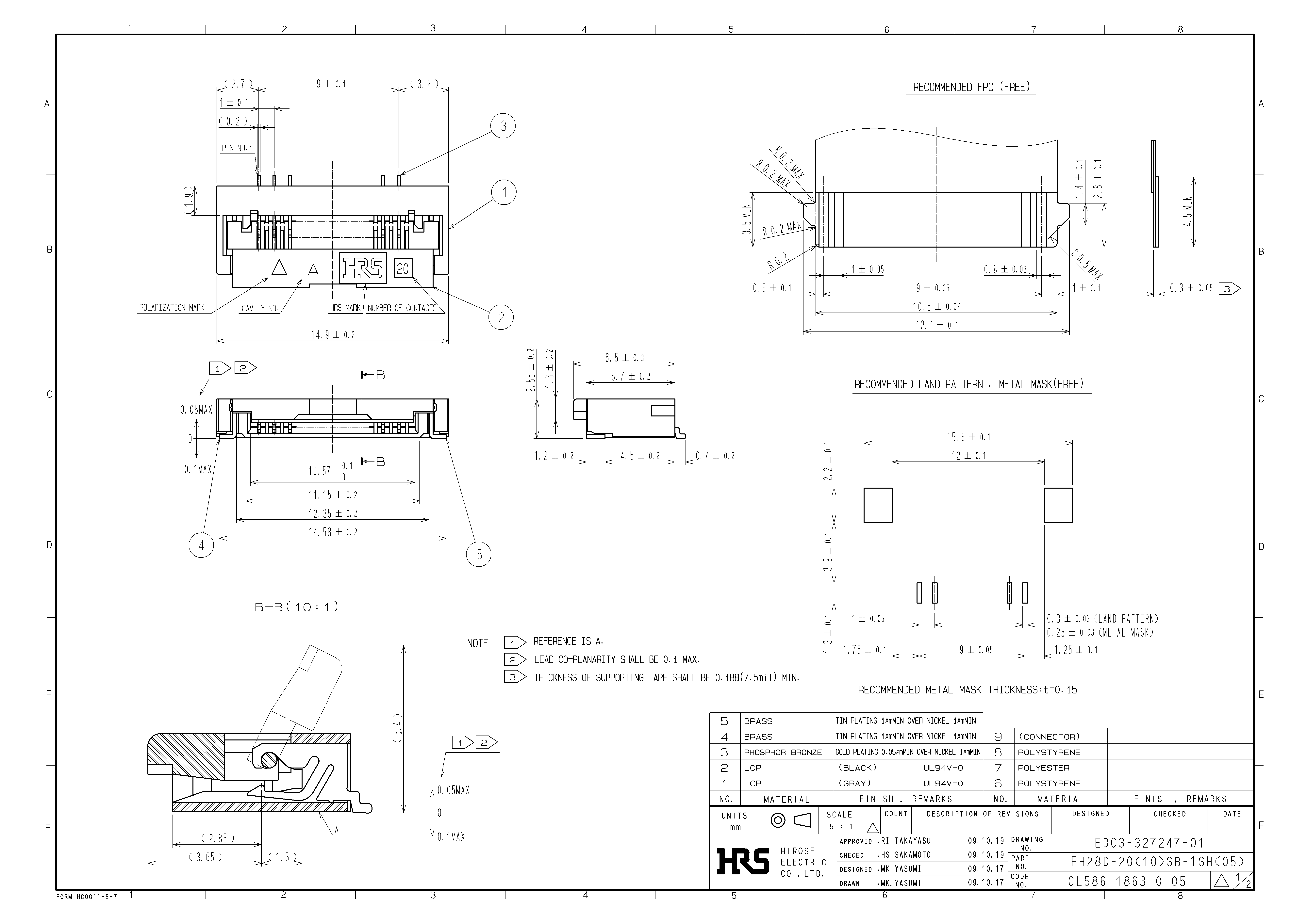 HRS FH28D-20(10)SB-1SH(05) for sale