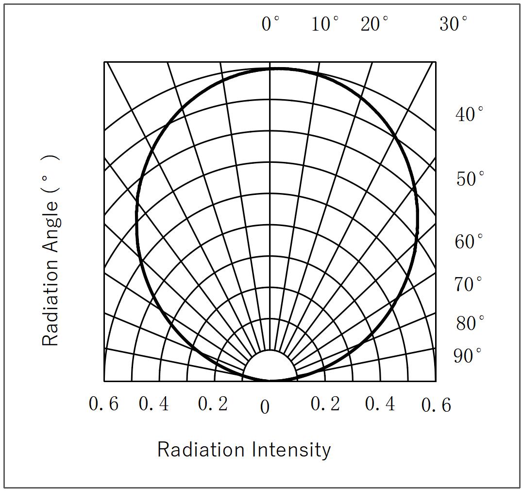 H-Great P35-W003P02Z1S1SA01-AM for sale