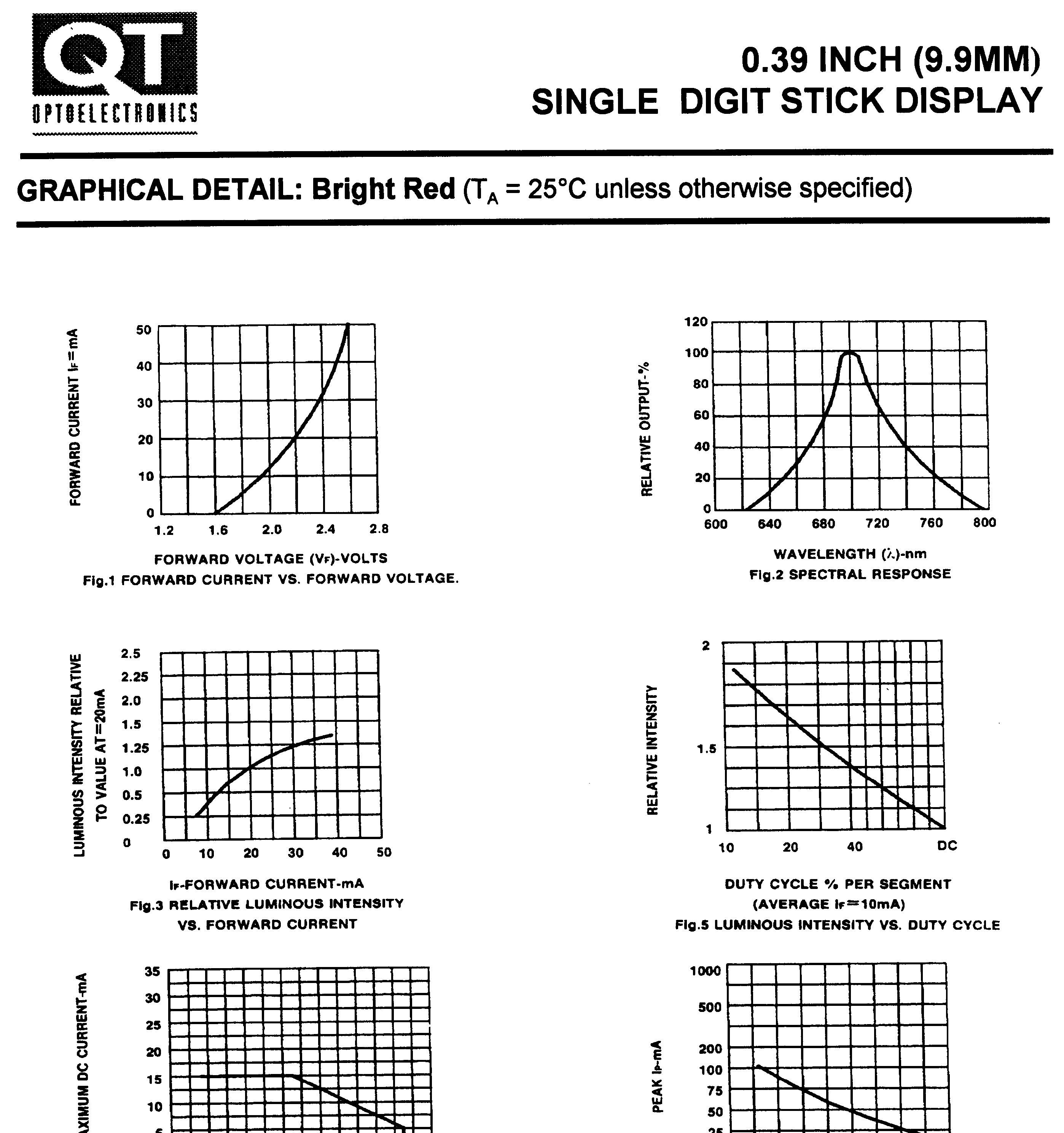 onsemi MAN493C for sale