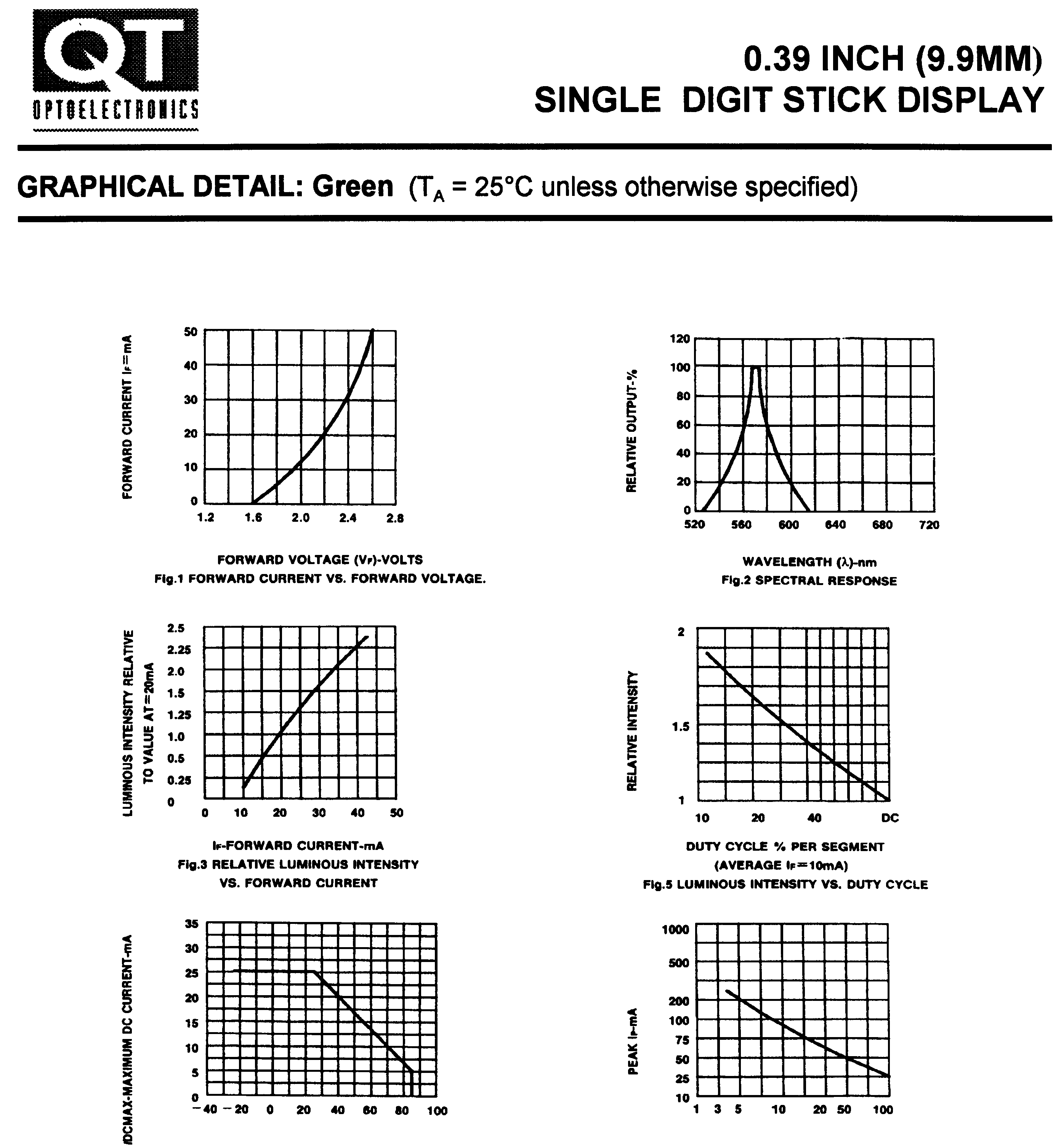 onsemi MAN493C for sale