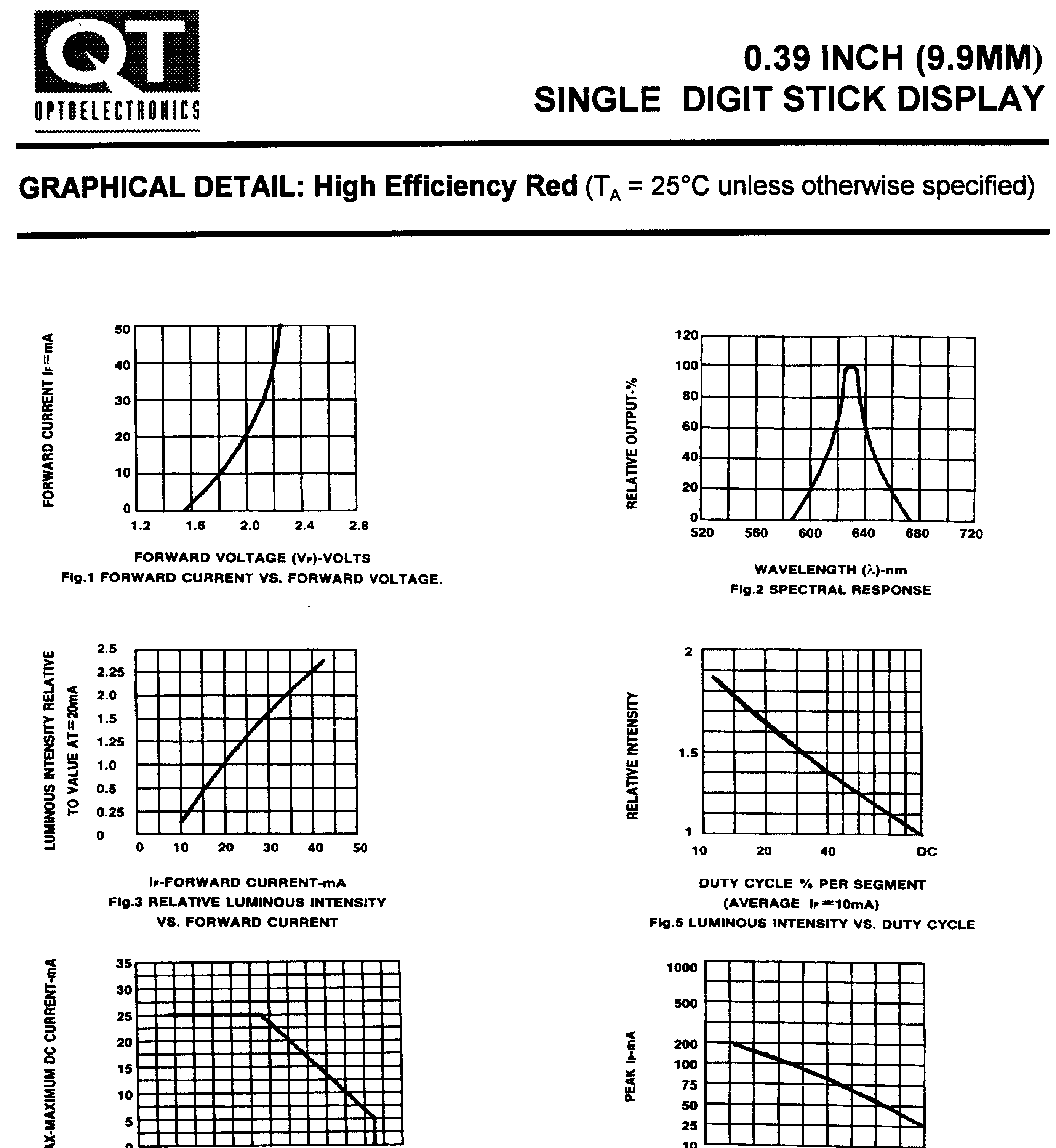 onsemi MAN493C for sale