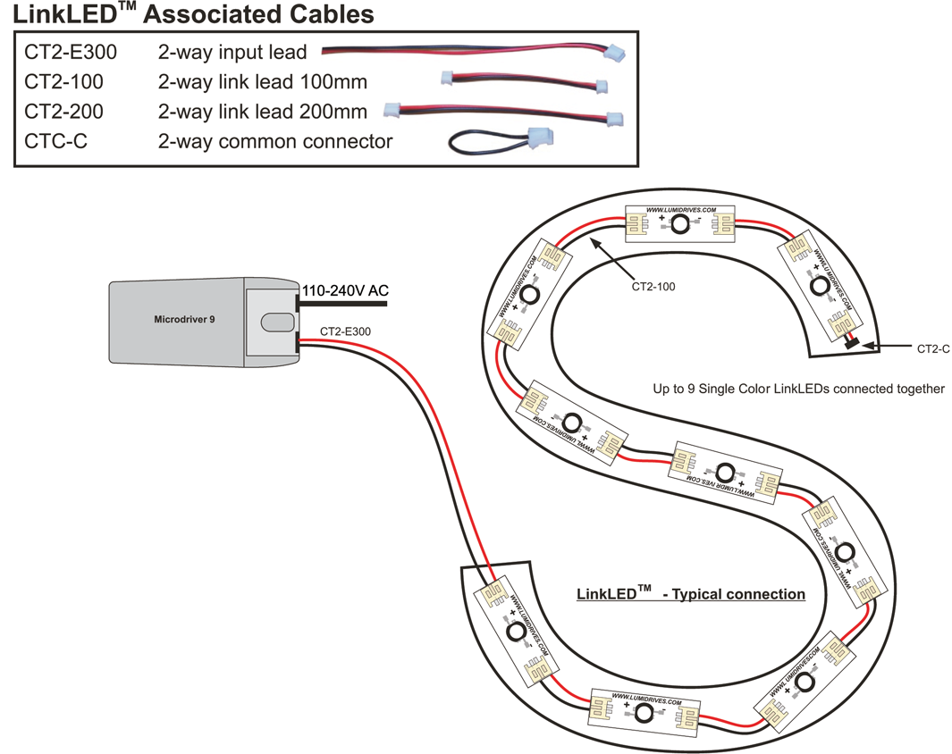 Dialight OPAA1DF for sale