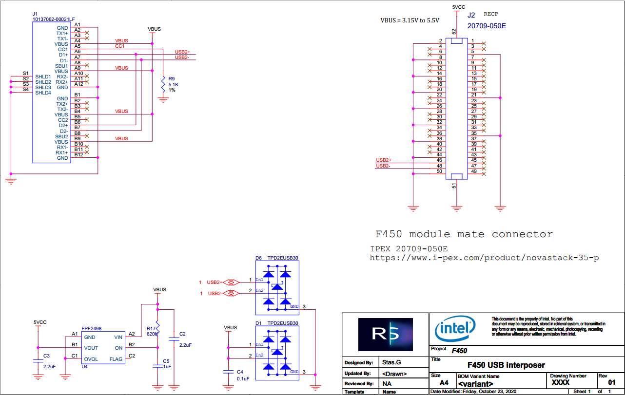 Intel/Altera 82635DSF455 for sale