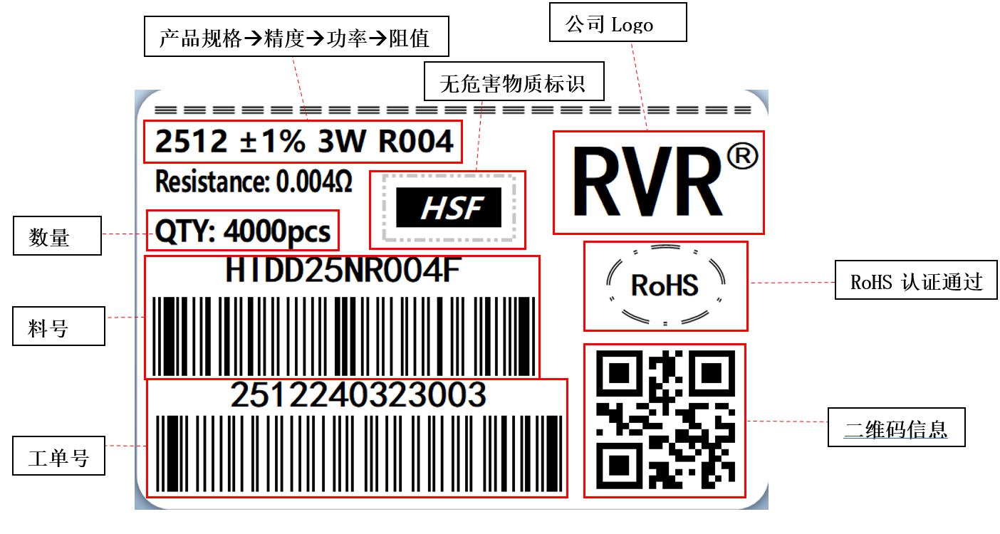 RVR HIXD25NR010F for sale