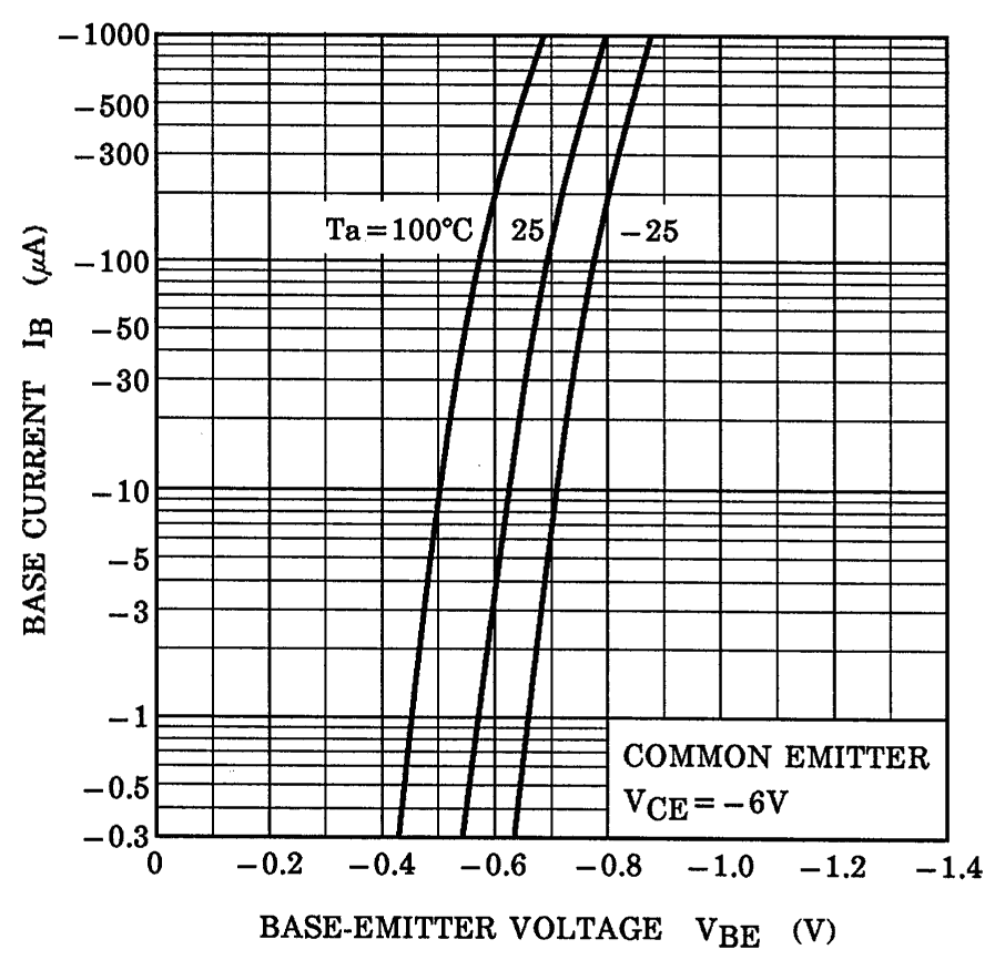 TOSHIBA HN1B04FE-Y,LF for sale