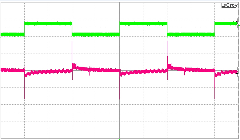ABB CC3500AC52FB2-EC for sale