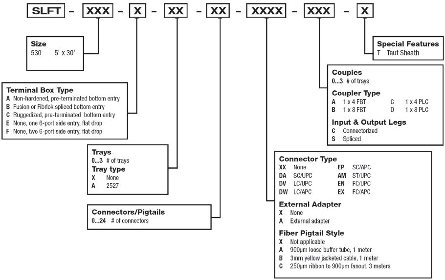3M 2178-XSB-EG-2T for sale
