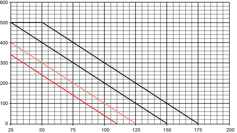 MICROCHIP JANTX1N753A-1 for sale