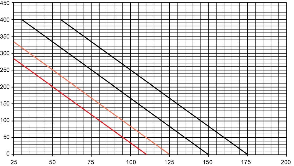 MICROCHIP JANTX1N753A-1 for sale