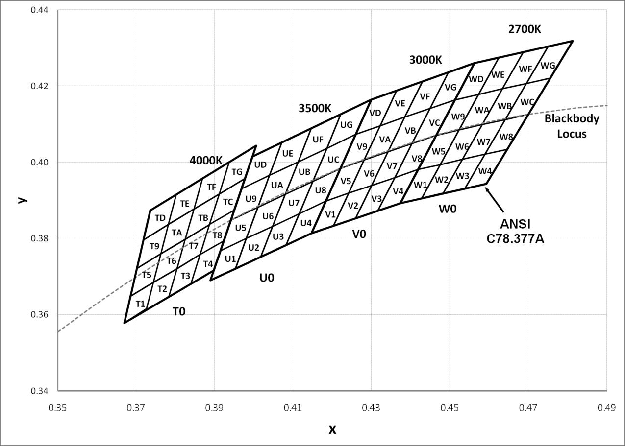 SAMSUNG SPMWH1221FD5GBQMSA for sale