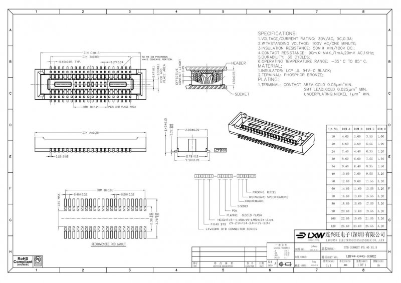 LXWCONN LBF29-G30S-B0R01 index 3