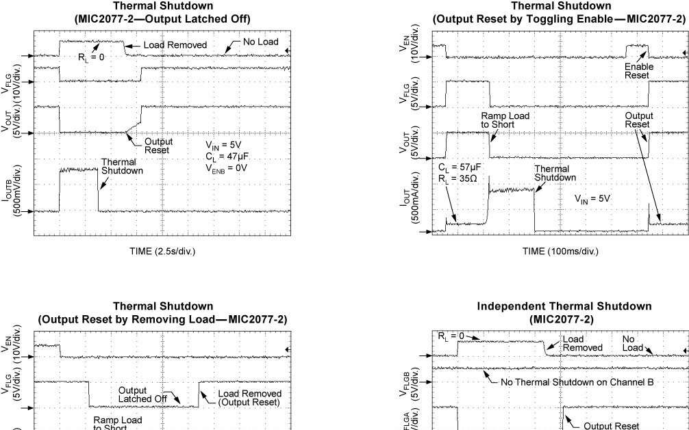 MICROCHIP MIC2027-1YM for sale