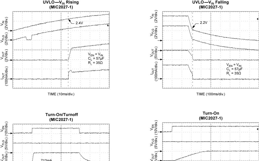 MICROCHIP MIC2027-1YM for sale