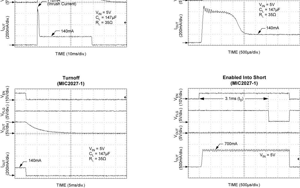 MICROCHIP MIC2027-1YM for sale
