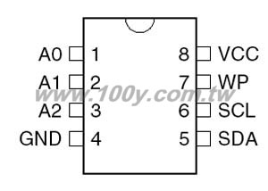 MICROCHIP AT24C04-10PI for sale