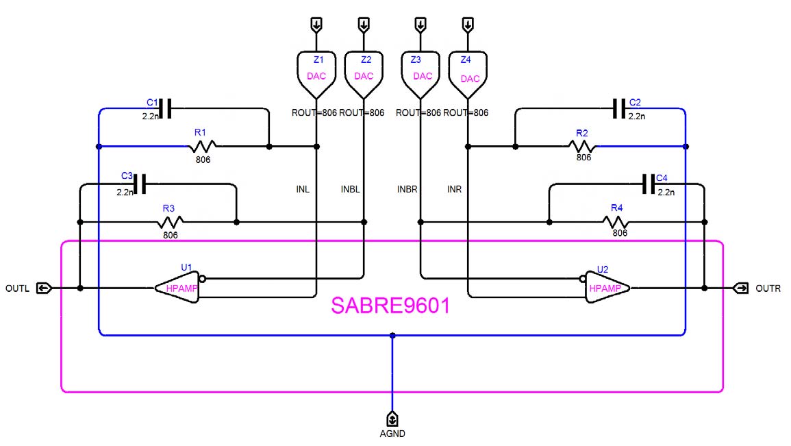 ESS Tech SABRE9601K for sale