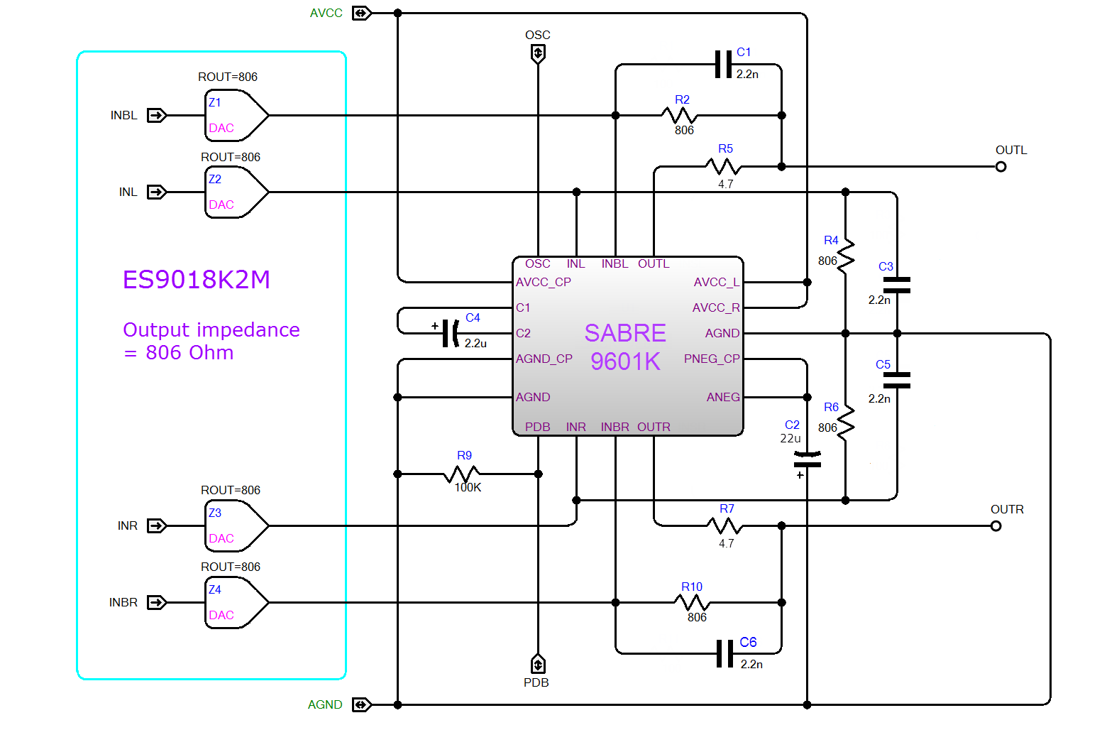 ESS Tech SABRE9601K for sale