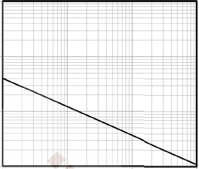 baocheng 5C051LBC for sale