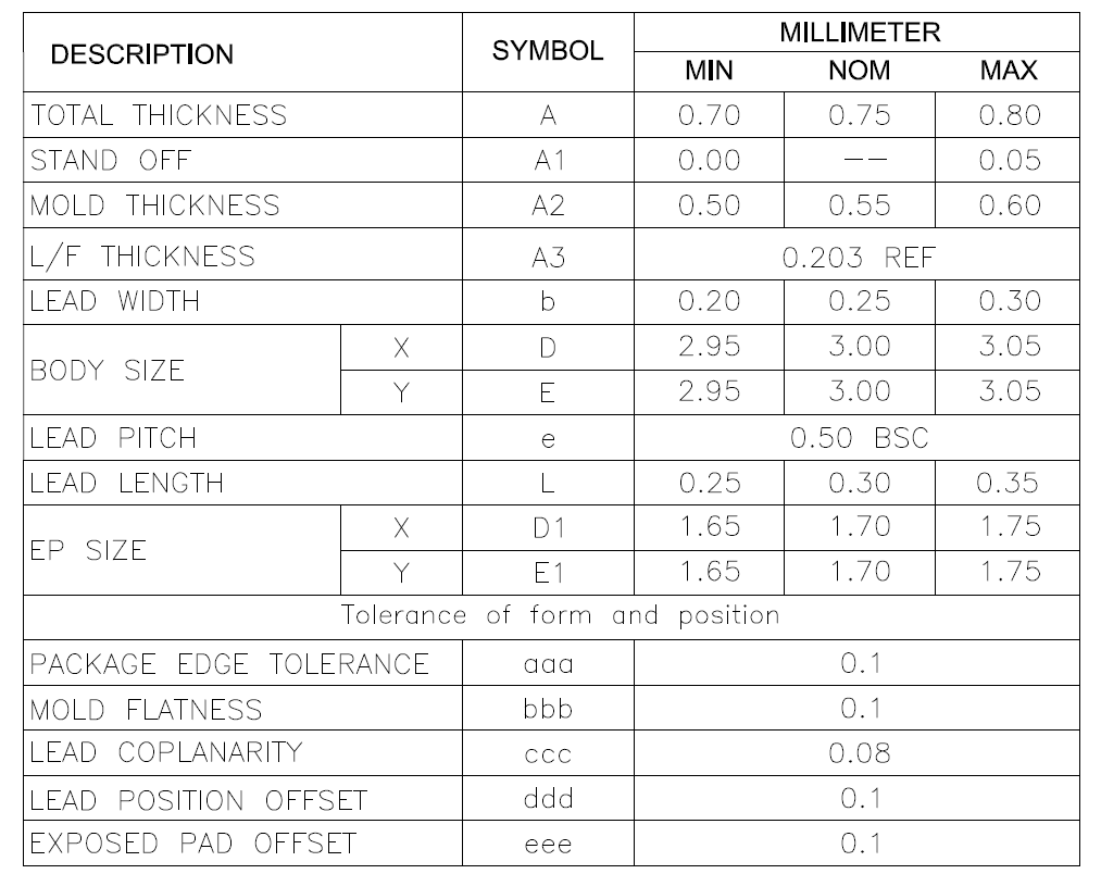3PEAK TPA8304-TS2R-S for sale