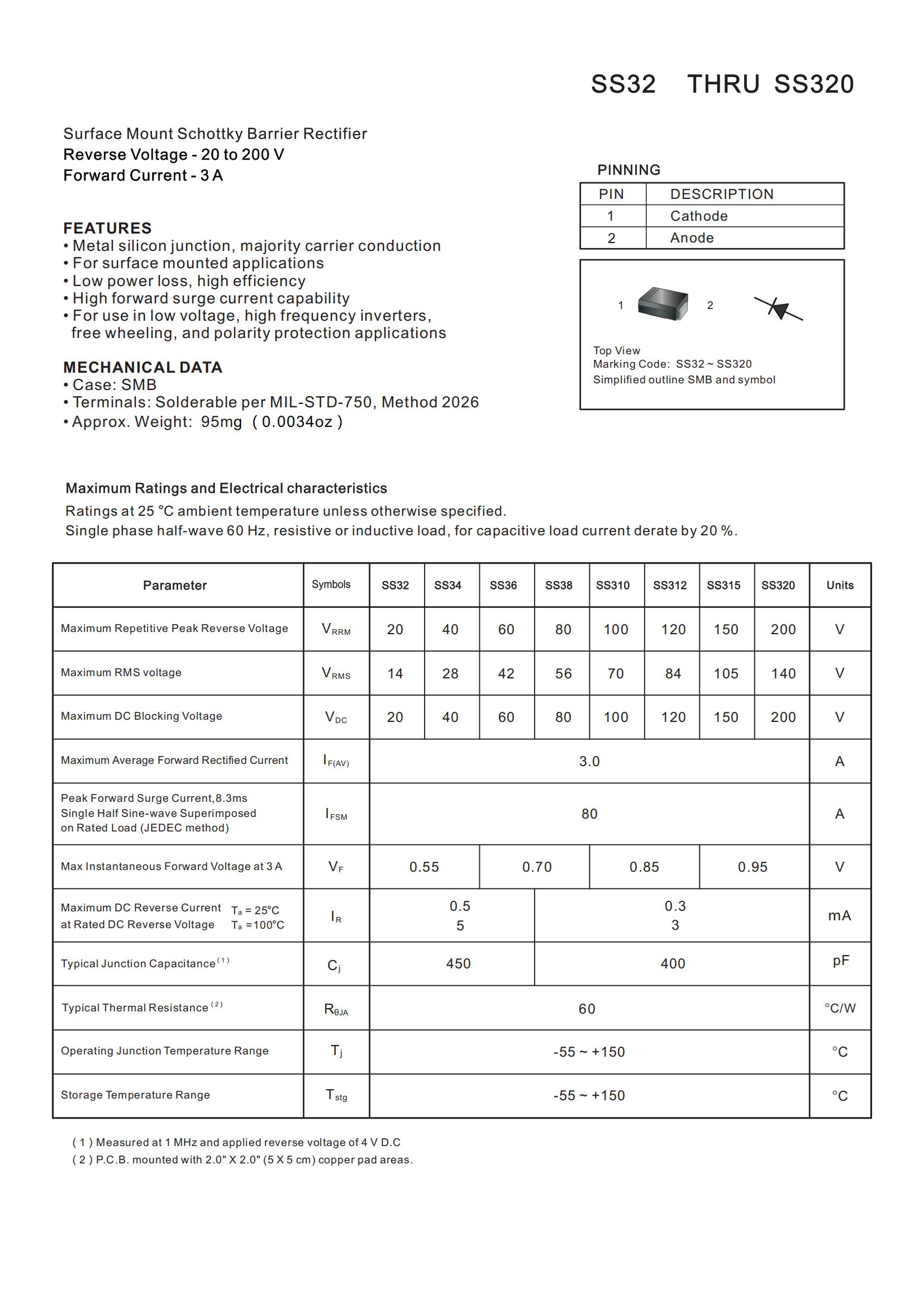 TDSEMIC SS34B-TD for sale
