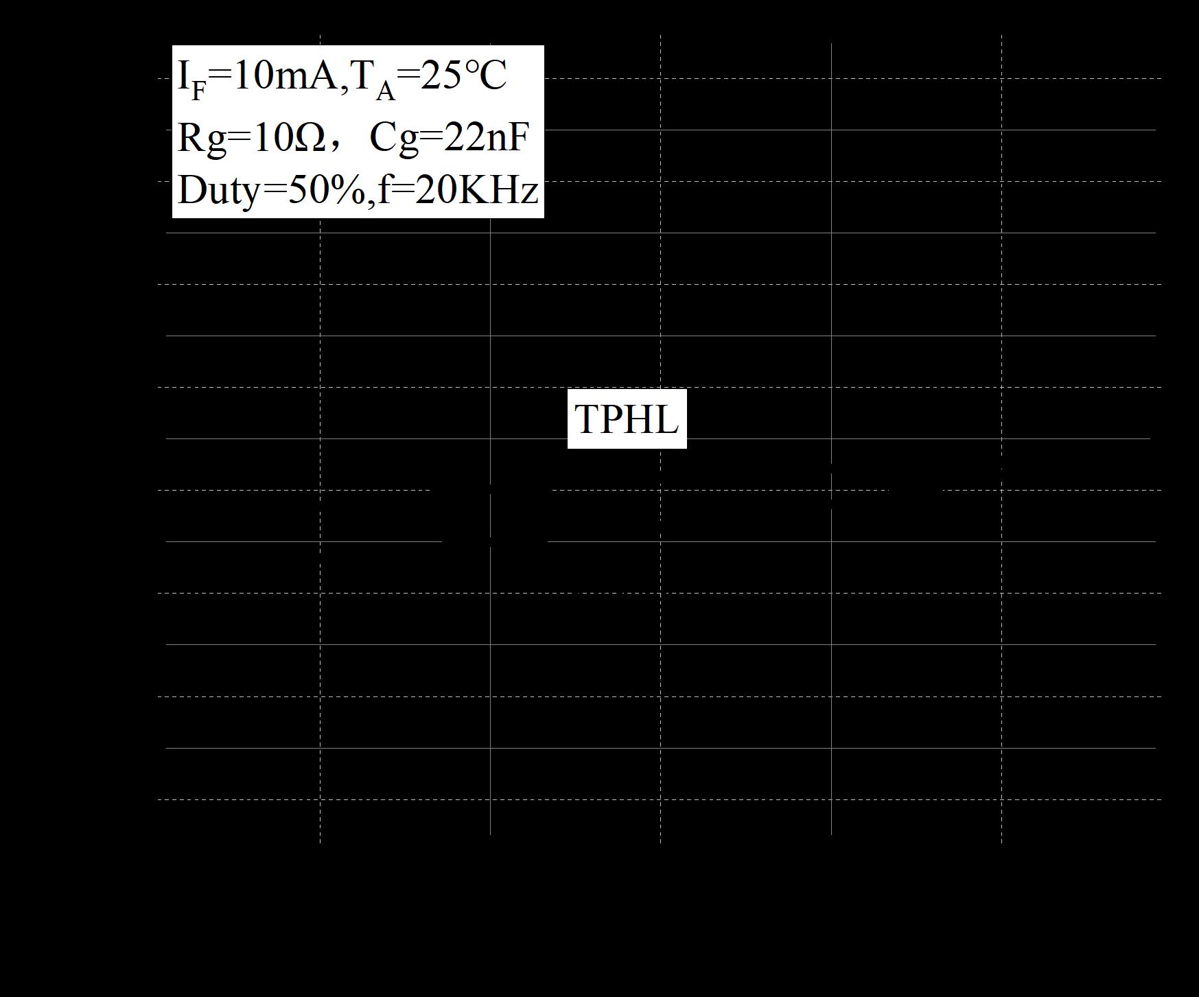 MIRACLE POWER MP343(W)(T3)-G(B) for sale