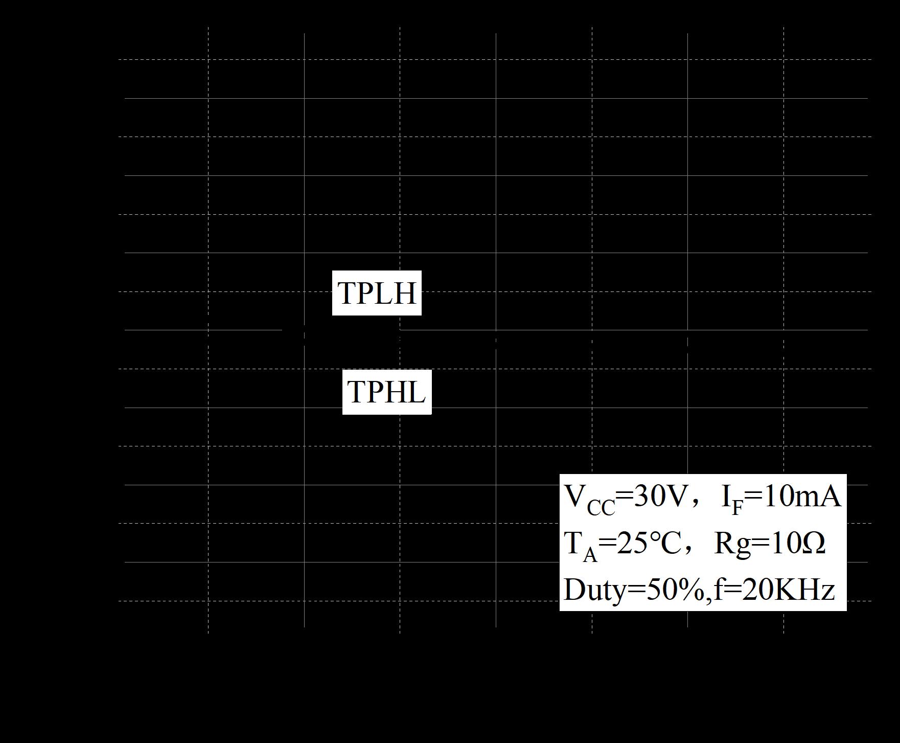 MIRACLE POWER MP343(W)(T3)-G(B) for sale