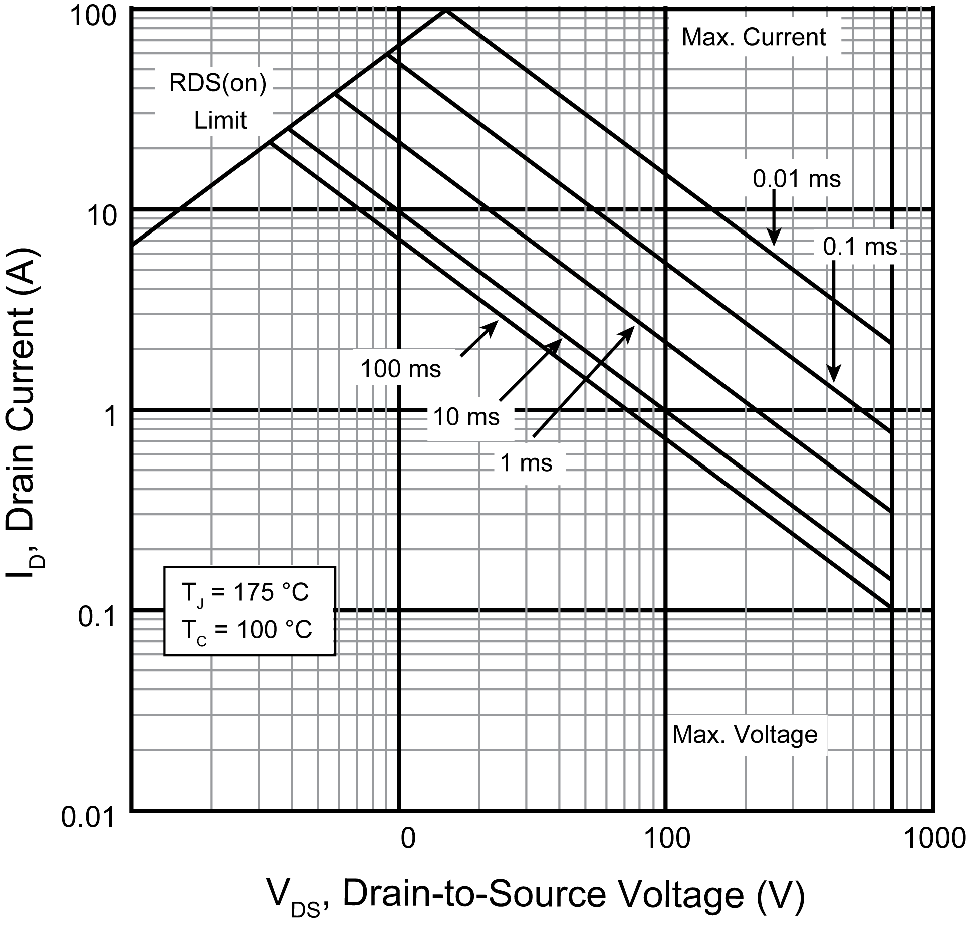MICROCHIP MSC060SMA070B for sale