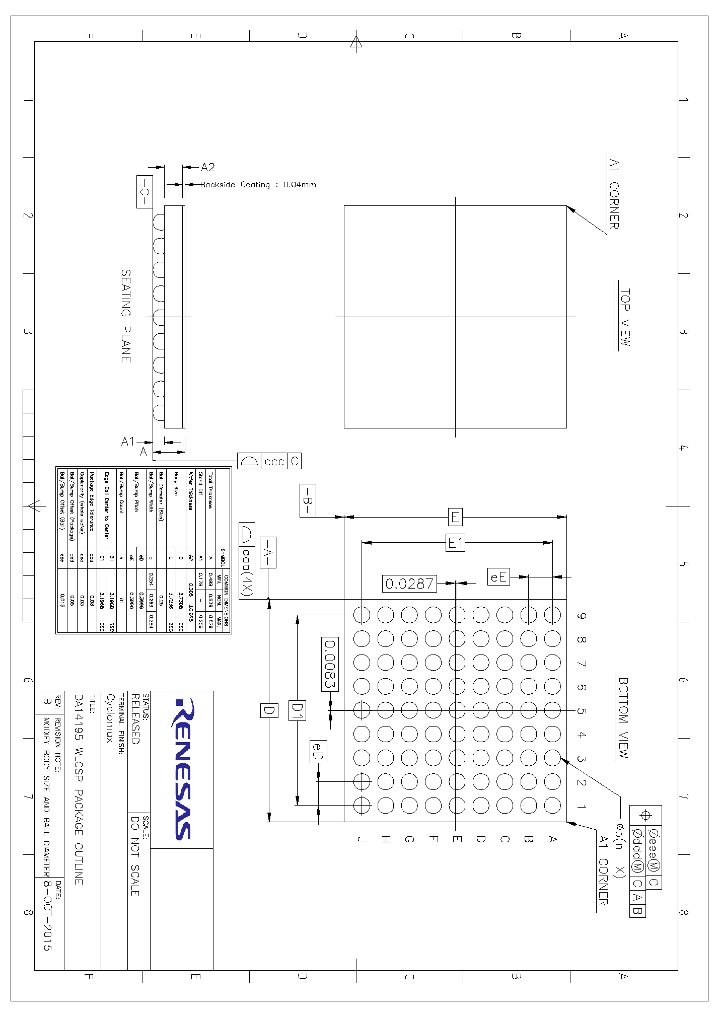RENESAS DA14195-00VD2 for sale