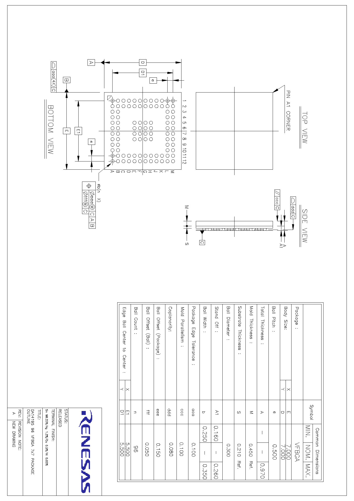 RENESAS DA14195-00VD2 for sale