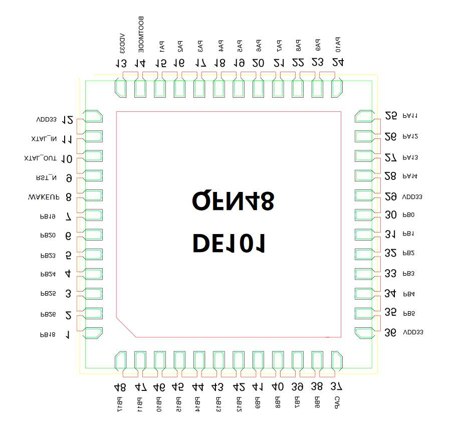HANMUS DE101 for sale