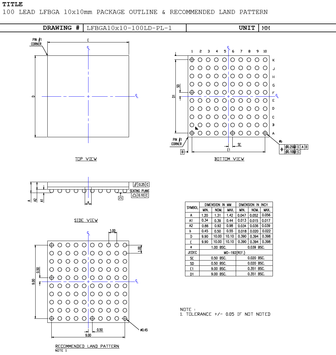 MICROCHIP KSZ8842-PMBL-TR for sale