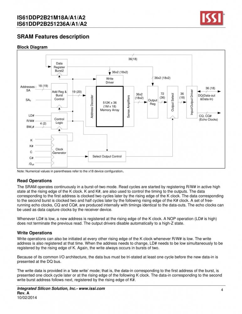 ISSI IS61DDP2B251236A-400M3L index 4