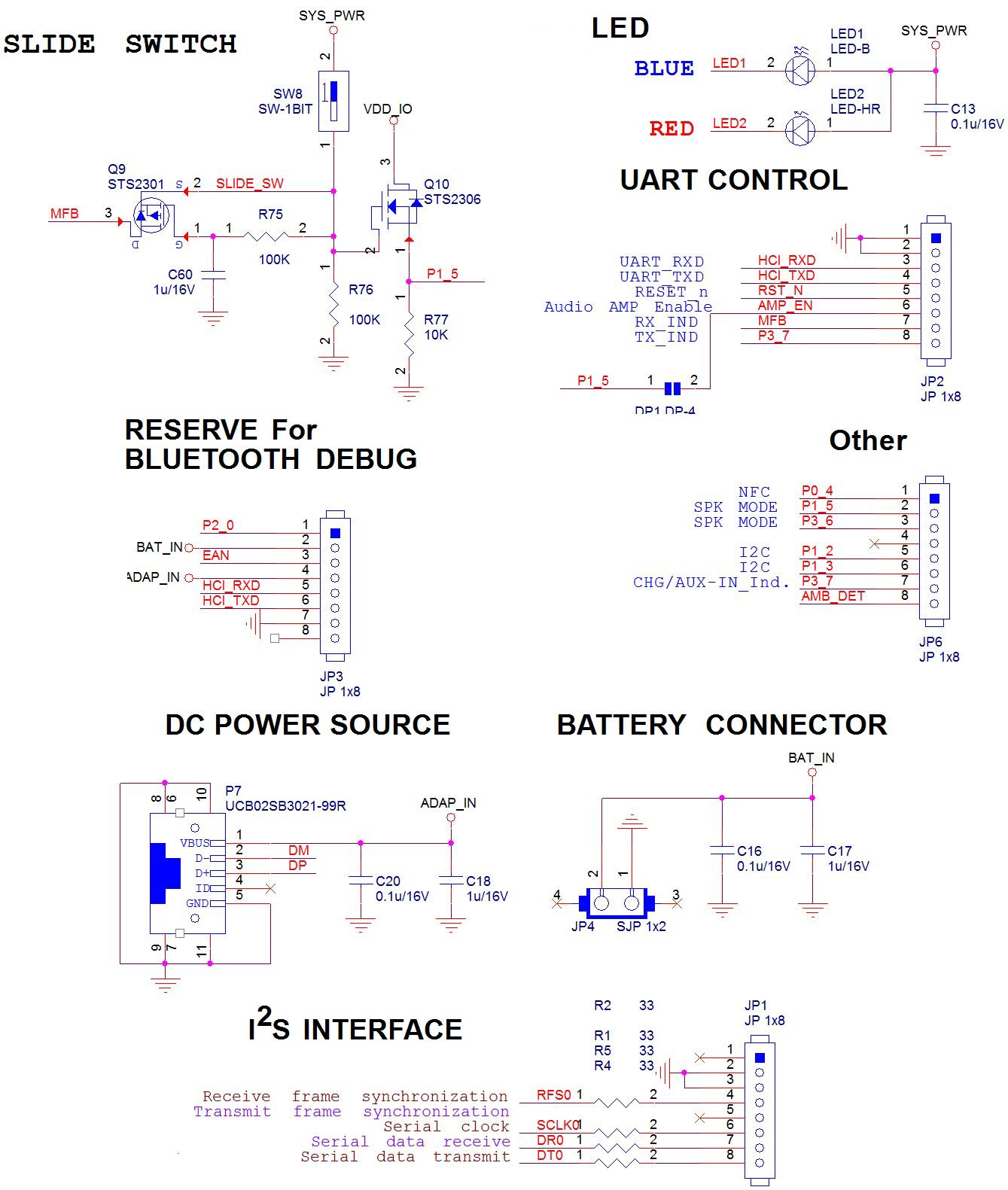 MICROCHIP BM64SPKS1MC1-0003AA for sale