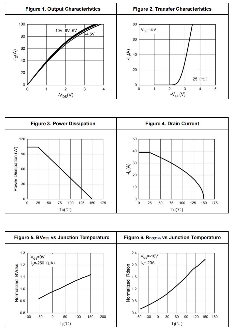 HUASHUO HSU50P10 for sale