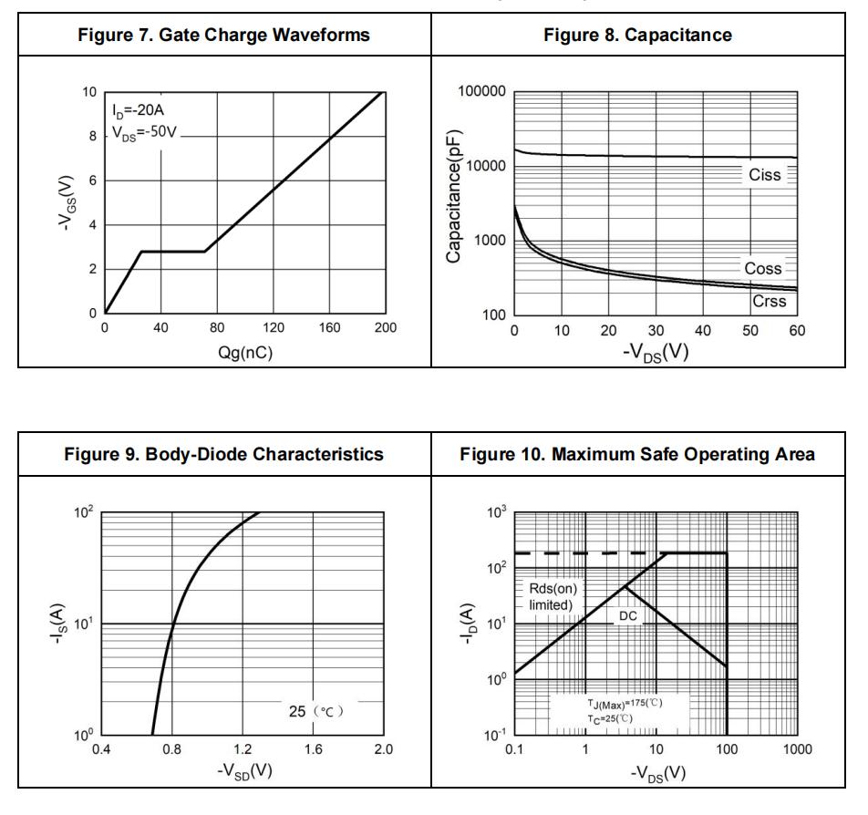 HUASHUO HSU50P10 for sale