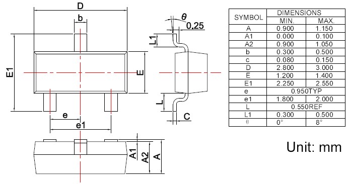 ChipNobo BAV99 for sale