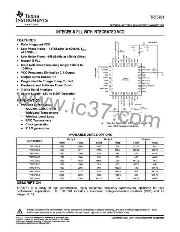 TI TRF3761-HIRHAT for sale