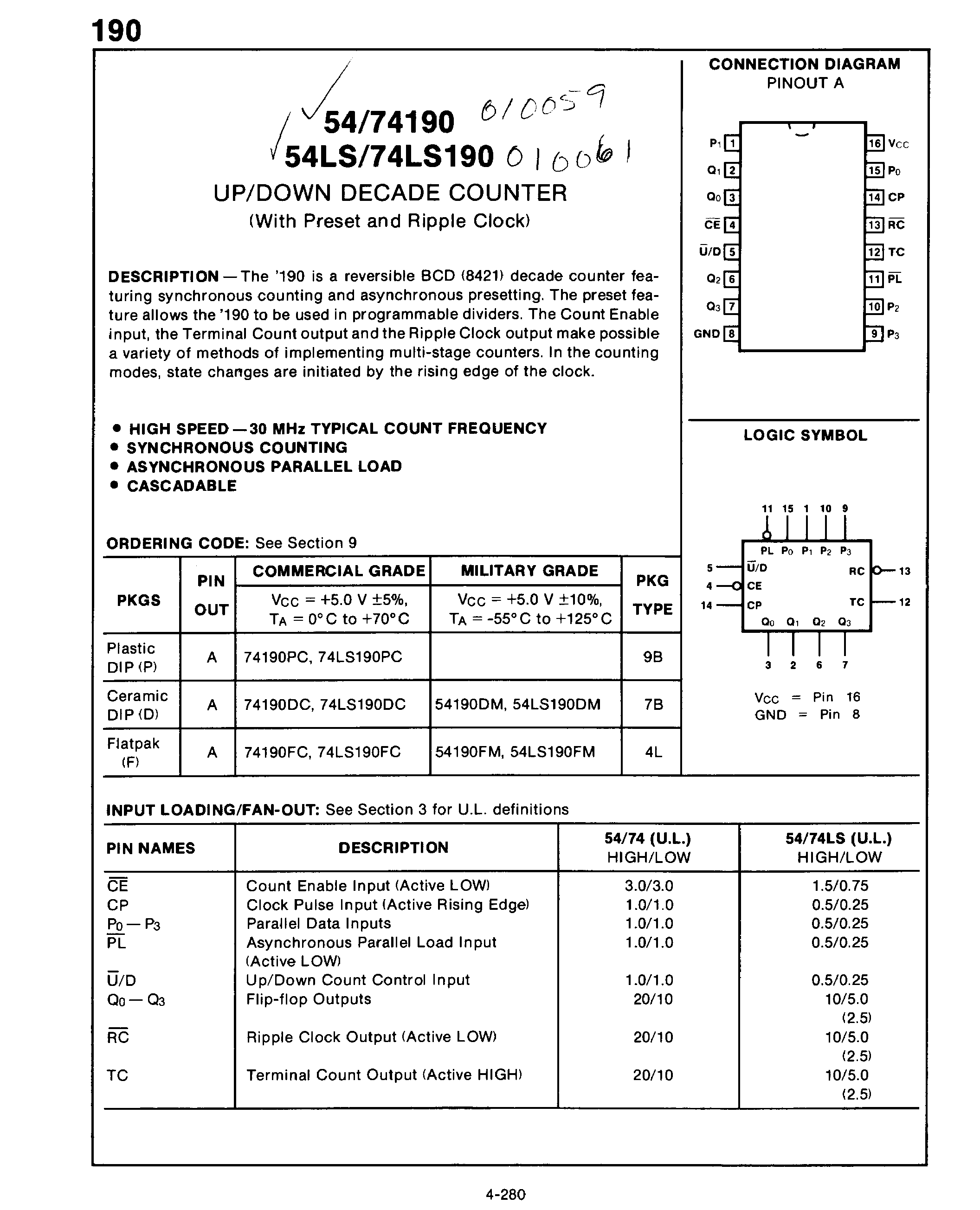 Rochester Electronics 54LS190/BEA for sale