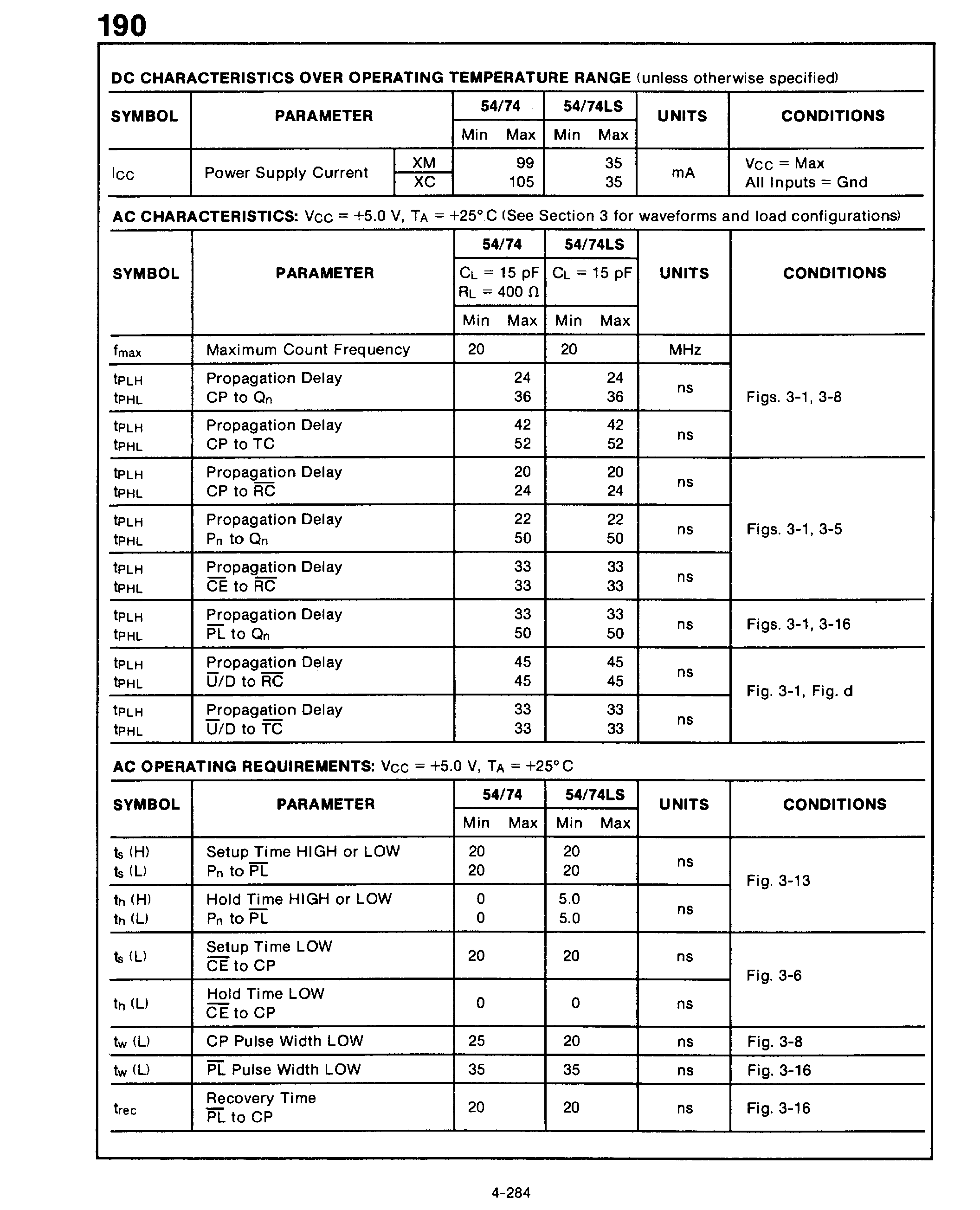 Rochester Electronics 54LS190/BEA for sale
