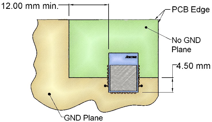 Anaren A2500R24C00GM for sale