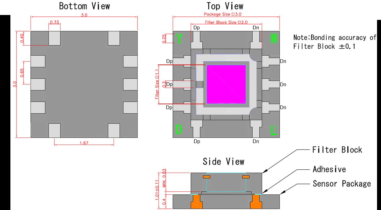 AKM AK9710AEF01 for sale