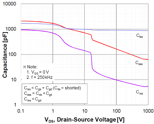 Bestirpower BCBF120N80M1 for sale