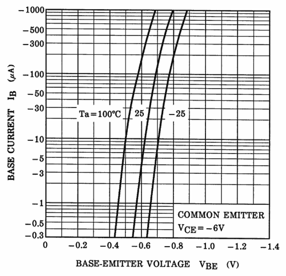 TOSHIBA HN1B01FU-Y,LXHF for sale